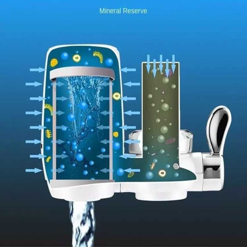 Comprar Filtro Purificador De Agua Zoosen en Electroshopy - Ángulo 4